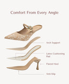 GraceLithe Pointed Toe Heeled Mule